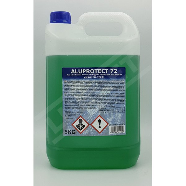 ALU PROTECT 72 Zöld 20 kg